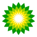 BP