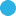 Caprabo